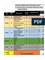 Evaluación Alternativa 2