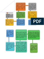 Para La Filtración A Vacío Necesitamos Recortar Un Papel Filtro Al Ancho Del Embudo Büchner Que Vamos A Utilizar y Posteriormente Pensarlo