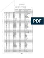 S and LG Codes for Nigerian States