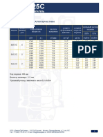 PE MaK-M25C Specifications RUS