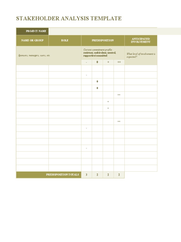 Stakeholder Analysis Template Guide | PDF | Cognition | Psychological ...