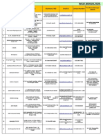 WB Real Estate CREDAI - Updated - 15022020