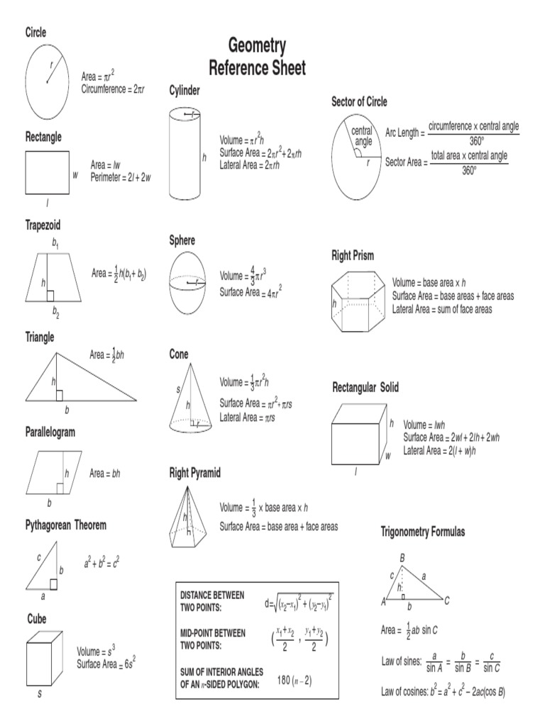 Geometry Reference Sheet: R R R RR RH R RH RH R | PDF | Area | Numbers