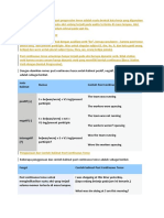 Past Continuous Tense