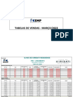 Tabelas de Vendas Kemp - Março 2022 - Corretores