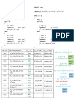 20.01.2022-Mid-Point Ellipse Drawing Algorithm