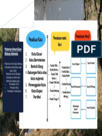 PEDOMAN EJAAN BAHASA INDONESIA