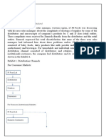 (Managing Sales and Distribution) : Case Study 2 Pi Foods LTD