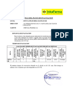 9.05 - Calculo Flujo de Evacuacion JL Huascar