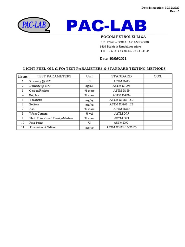 Test Parameter and Standards For Motor Oil | PDF