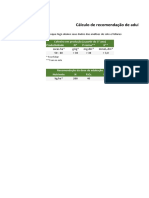 Planilha para Adubação de Cafezal