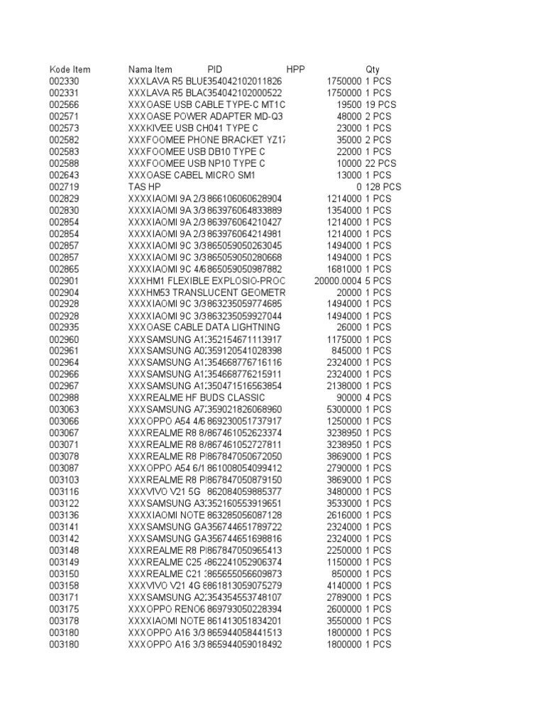 Mobile Inventory List | PDF | Physical Layer Protocols | Computer ...