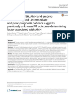 Definition by FSH, AMH and Embryo Numbers of Good-, Intermediate - and Poor-Prognosis Patients Suggests Previously Unknown IVF Outcome-Determining Factor Associated With AMH