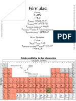 Fórmulas - Sistema Periódico