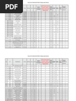 FINAL LIST OF JOB ROLES FOR PMKVY 2 (Release Date 26-08-16)