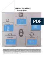 Performance Task Module 4: My Social Groups