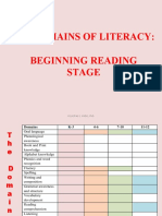 The Domains of Literacy: Beginning Reading Stage: Felicitas E. Pado, PHD