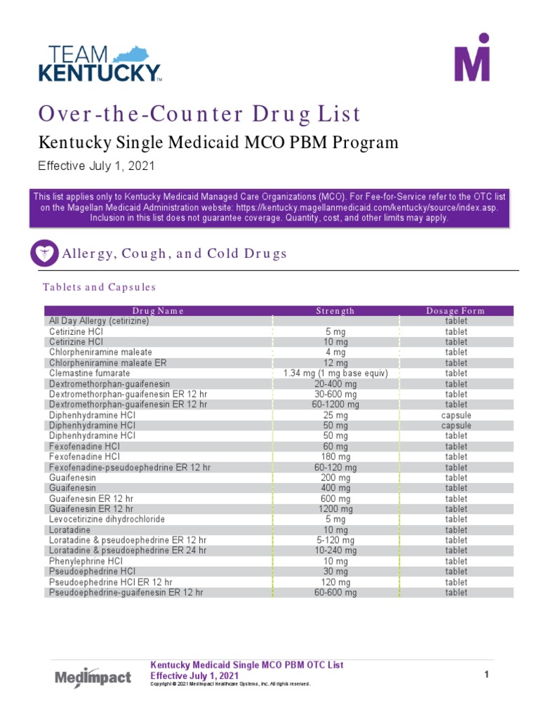 OvertheCounter Drug List Kentucky Single Medicaid MCO PBM Program
