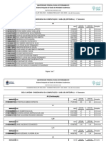 Resultado UFRPE SiSu 2022