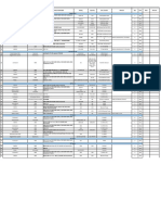 Critical Electrical & Plumbing material- BOQ December (1)