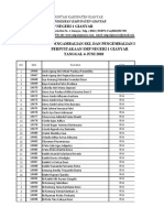 Jadwal Pengambilan SKL Dan Pengembalian Buku Kelas Ix