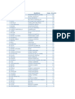 Grupo B - 1 Prueba de Evaluación Presencial