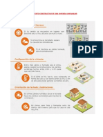 1.-Criterios Primarios:: Procedimiento Constructivo de Una Vivienda Unifamiliar