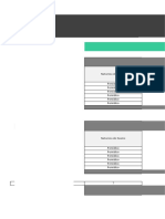 Planilha de Relatório Anual de PCMSO