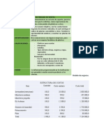 Fases de Embudo de Ventas