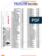 Daftar Harga Buku Apollo