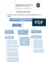 Tarea #1 - Técnicas de Litigación Oral