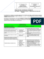 Procedimiento de Trabajo Seguro Operador HORNOS (Elaboración de La Base Del QUICHE)