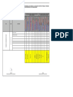 Matriz de EPP Adm.