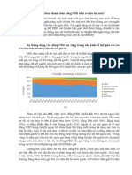 the international role of USD