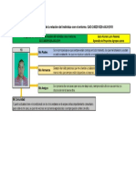 Diagrama de sistemas de la relación del individuo con el entorno