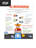 5s Methodology