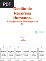 Gestão de RH - Planejamento Estratégico RH