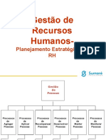 Gestão de RH - Planejamento Estratégico RH