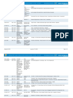 Easa Biweekly 26-2021