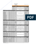 Listas Levorin Trade - 01-12-21