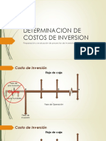 Determinación costos inversión proyectos