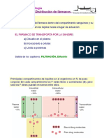 TEMA 4 Distribución de Fármacos