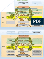 GA2-260101064-AA1-EV01 DIAGRAMA DE ARBOLES