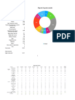 HDC Presupuesto Familiar Excel