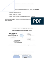 Estado Situacion Financiera