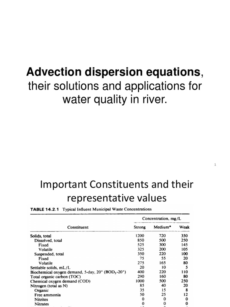 Solutions and applications of advection dispersion equations for water ...
