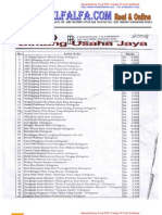 Daftar Harga Buku Penerbit Bintang Usaha Jaya