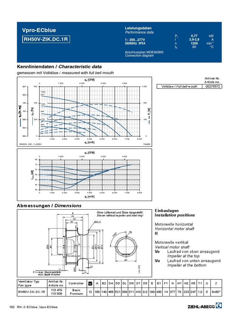 rh50v Datasheet | PDF