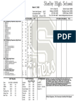 Meek Madison Shelby High School Transcript