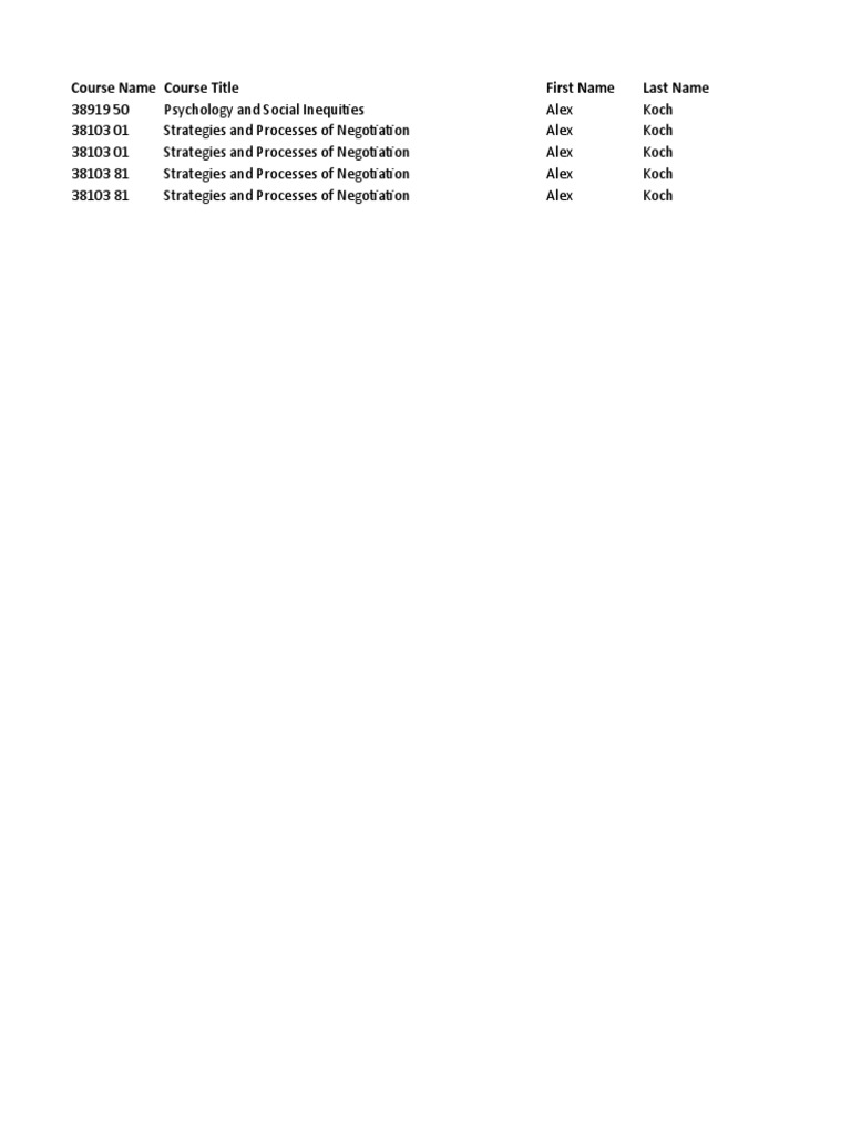 Course Name Course Title First Name Last Name | PDF | Psychology ...